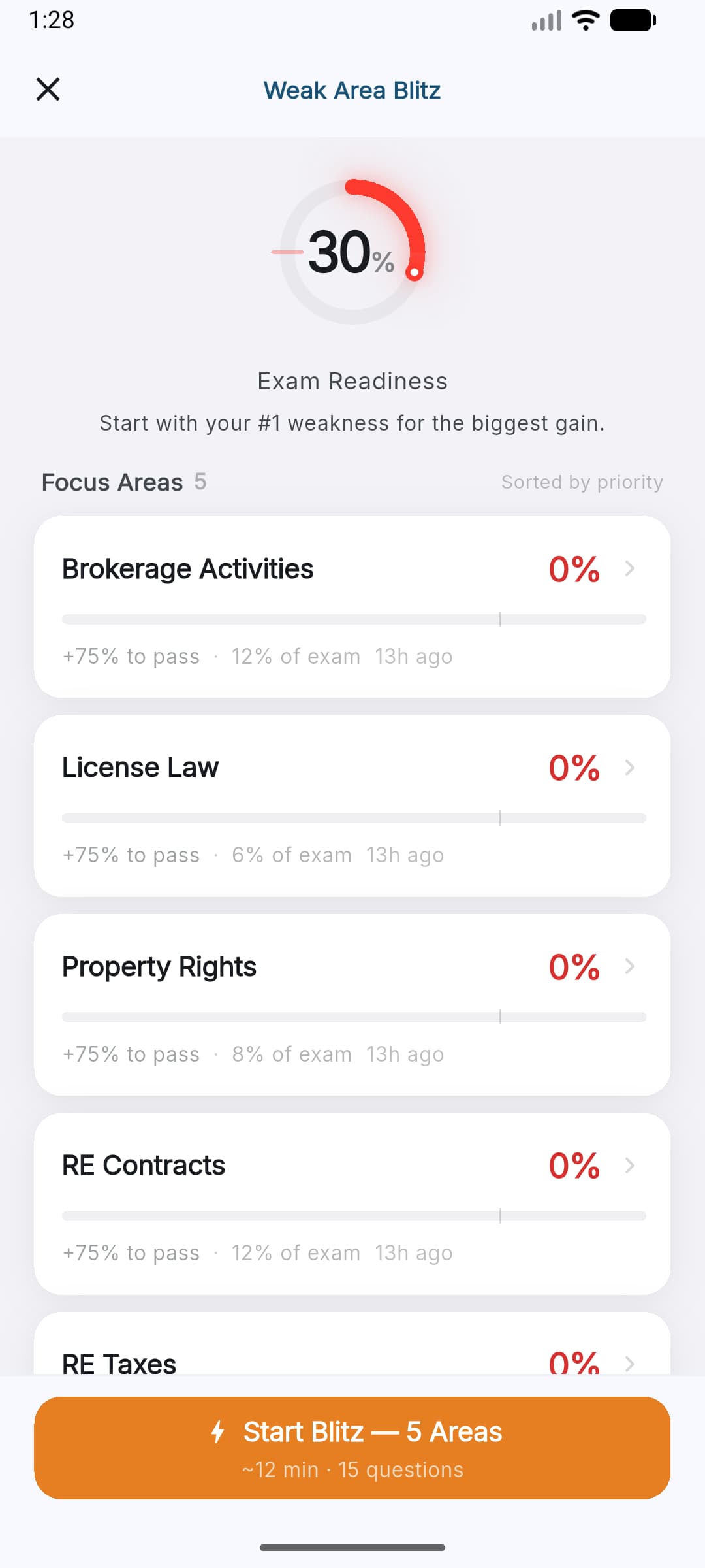 Pass Florida app showing a weak-area practice session